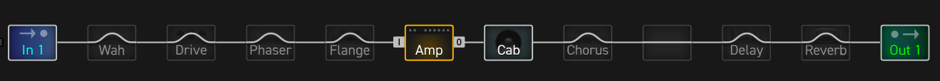 Signal Chain